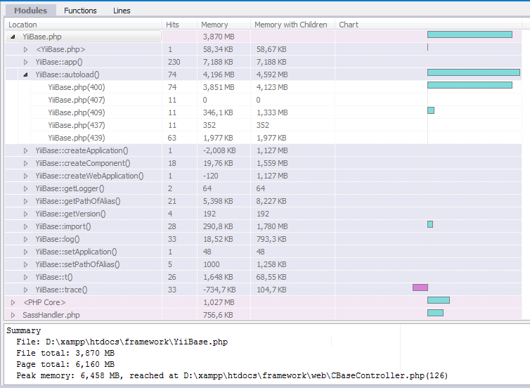 PhpED_memory_profiler.PNG