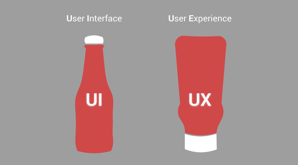 UI против UX аналогий. Пример кетчупа