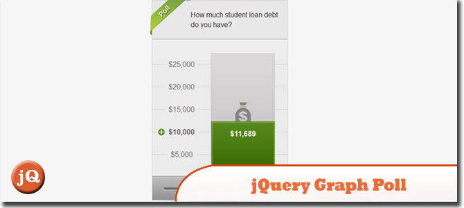 jQuery Graph Опрос