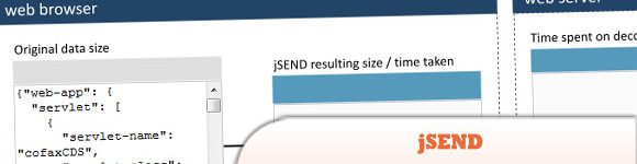 jSEND