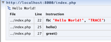 FirePHP Trace Output