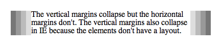 CSS-коробчатого model_collapsing-margins4