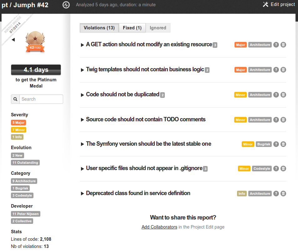 SensioLabs Insight