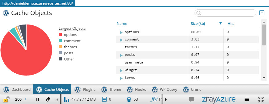 cache_objects_panel