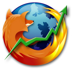 Статистика Firefox 3.5